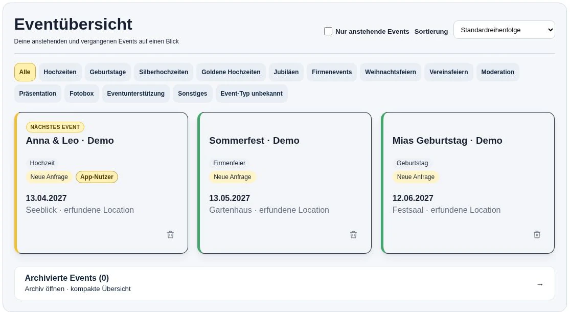 WIR.Backoffice: Eventübersicht mit Hochzeit, Sommerfest und Geburtstag